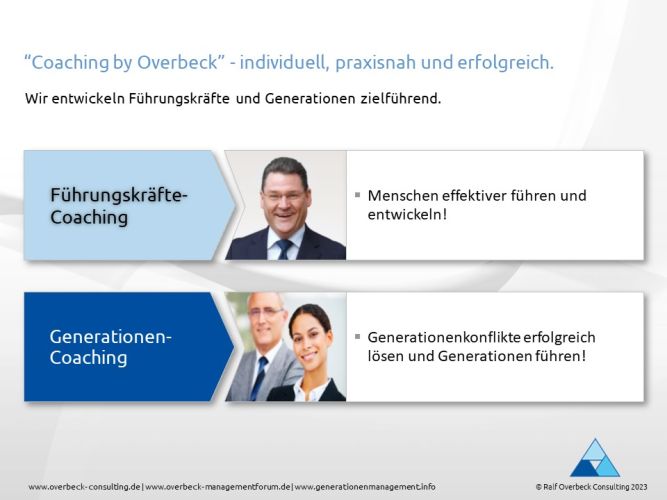 Overbeck Coaching für Führungskräfte und Generationen